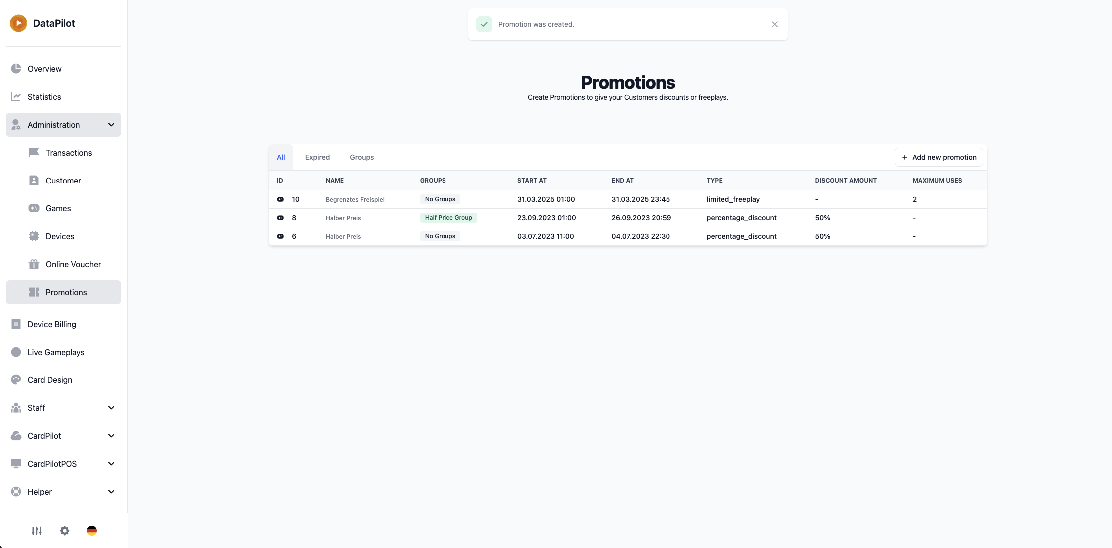 Dashboard Bonusaktionen